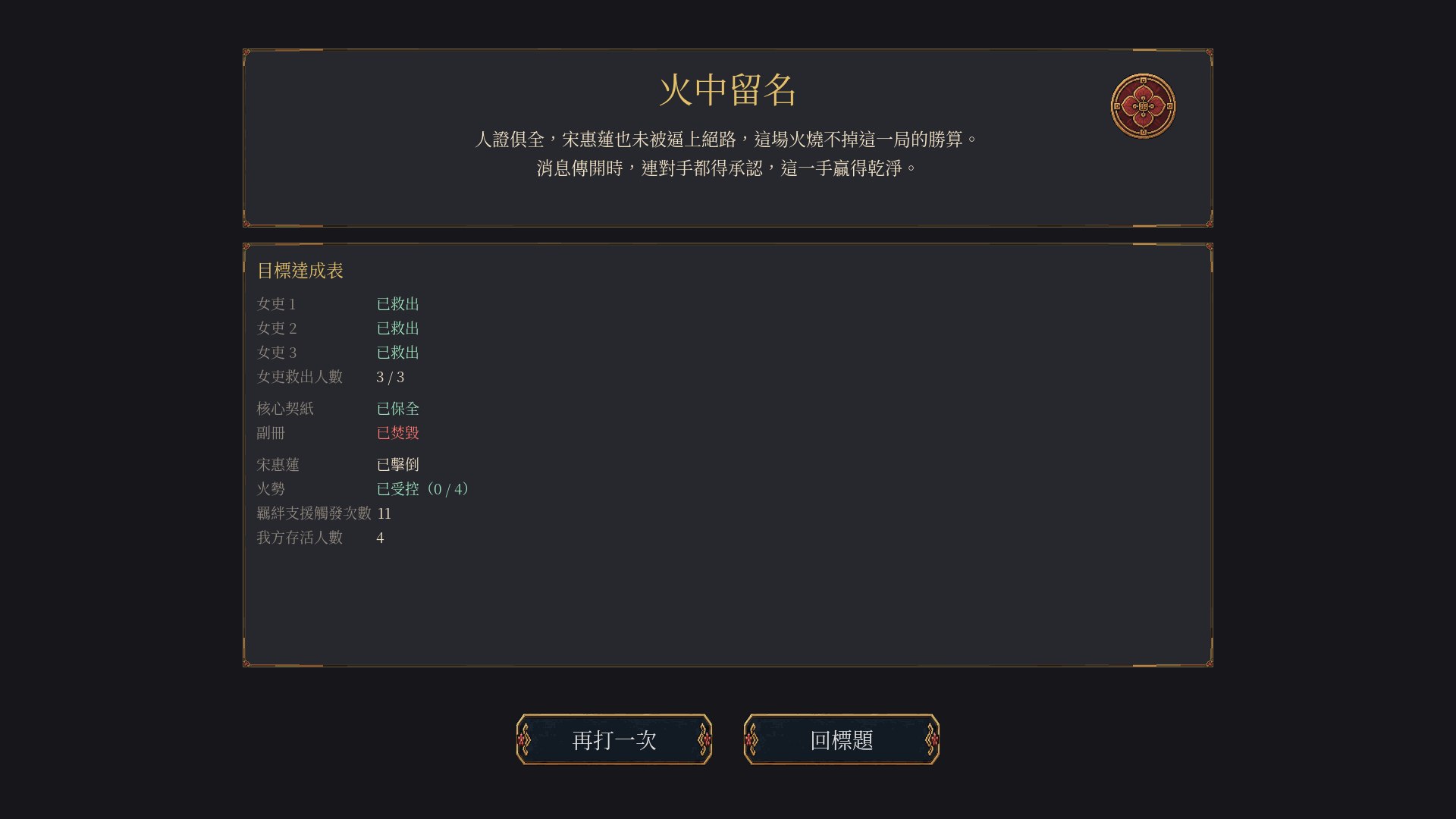 結局結算