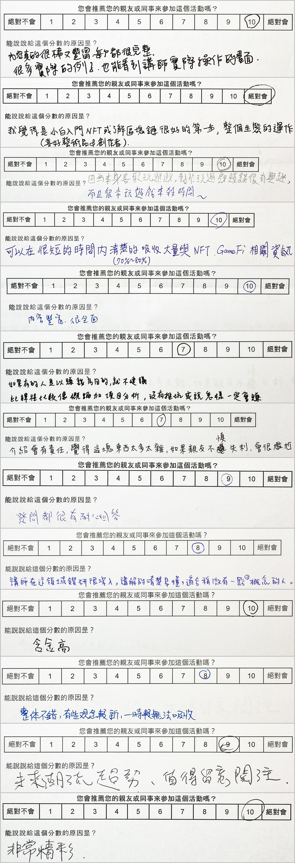 NFT 課程活動紀錄照片